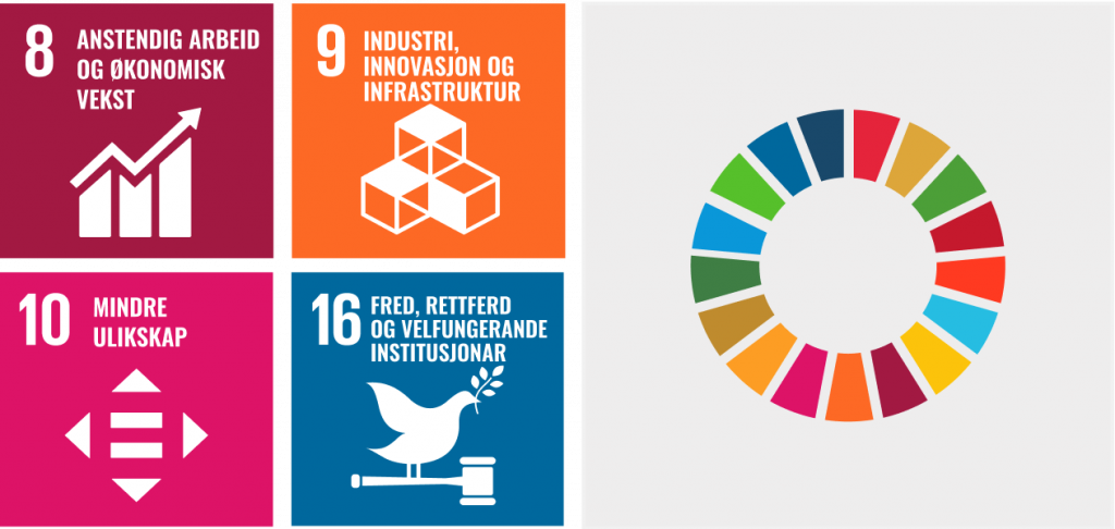 Bærekraftsmålene 8, 9, 10 og 16